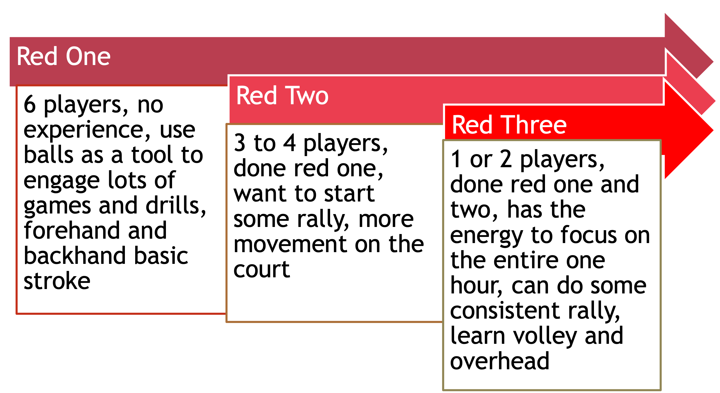 tennis-lessons-tennis-atypical